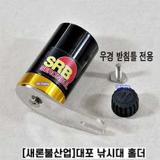 우경대포