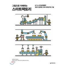 4차산업스마트팩토리