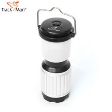 trackman