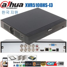 dvr8ch