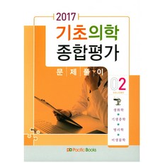 고려의학기생충학