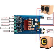 HIFIDIY TPA3116D2 2.1 서브 우퍼 증폭기 보드 자동차 디지털 오디오 증폭기 2X50W + 100W 홈베이스 서브, 01 NO Bluetooth