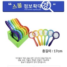 peak고배율루페