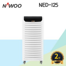 ned125