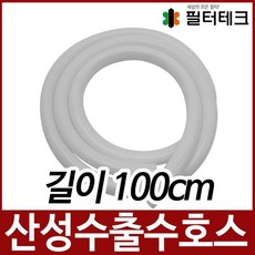 산성수