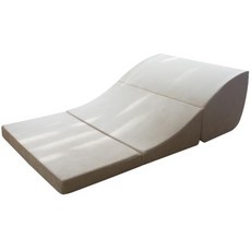 역류성식도염증상