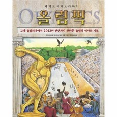 세계도시파노라마세트
