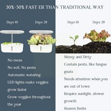 스마트팩토리키트