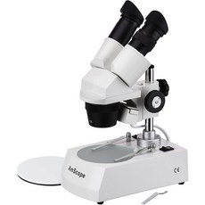 amscope