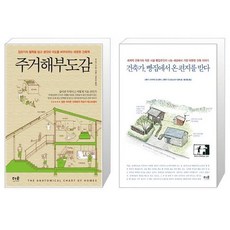 건축가빵집에서온편지를받다