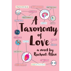 A Taxonomy of Love Paperback, Amulet Books
