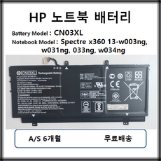 cn03xl