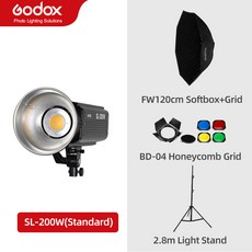 고독스200w