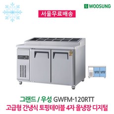 토핑테이블