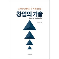 창업과기업가정신