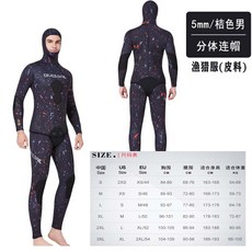 해녀소품대여
