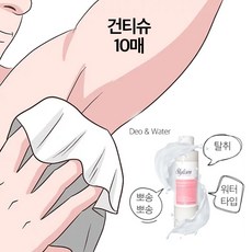 사타구니파우더