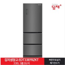 edt33efrzkt
