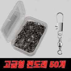 다잡을꼬니