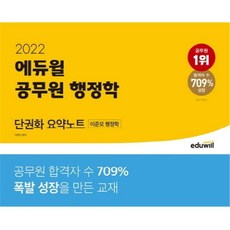 행정고시답안지