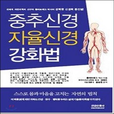 자율신경