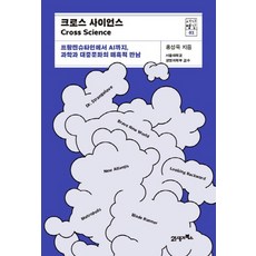 프랑켄프랑