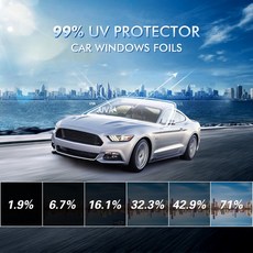 자동차 보호 포일 창 프로텍터 50x300cm 솔라 UV 71% VLT 하우스 유리 틴트 필름 자동 썬 쉐이드 창문 자외선 차단, 03 3m Transmittance32.3, 03 3m Transmittance32.3