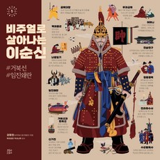 이순신