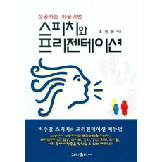 컴퓨터와프리젠테이션기법