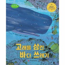 고래를 삼킨 바다 쓰레기, 상품명