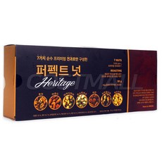 퍼펙트넛