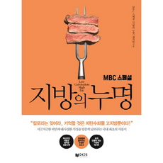 지방의 누명 MBC스페셜, 상품명