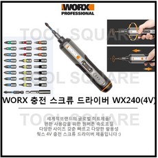 worxwx051