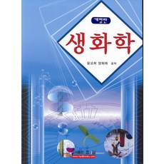 생화학, 효일