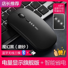 신품모