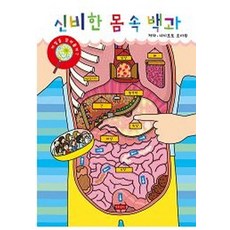 신비한 몸속백과, 군자출판사