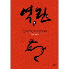 역린