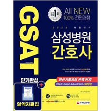 홍지문gsat