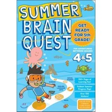 mathsquest
