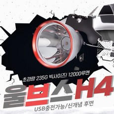 t5조명사이즈