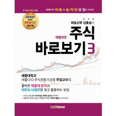 바보스탁 산호님의 주식 바로보기 3: 매물대편