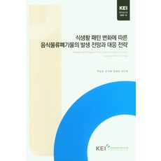 22년음식물류폐기물감량기기설치보조금