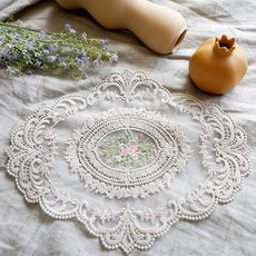 블랑쉬하우스러너