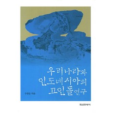 인도네시아사전