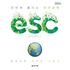 ESC 지구과학 (2019년), 천재교육