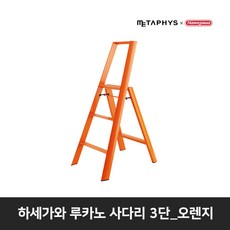하세가와루카노