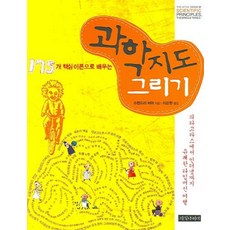 175개 핵심 이론으로 배우는 과학지도 그리기, 지식나이테