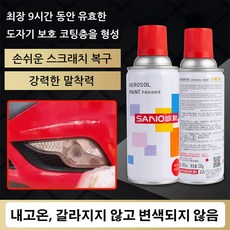 내열용페인트