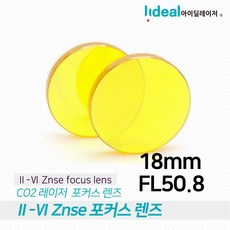 rf-s18-150mm렌즈후드