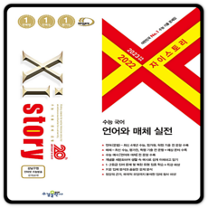 자이스토리언어와